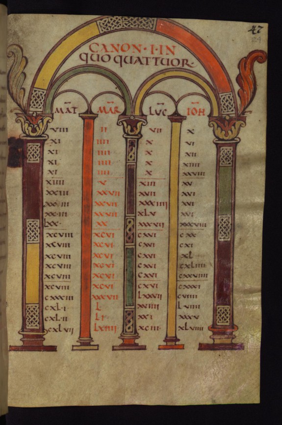 Canon table