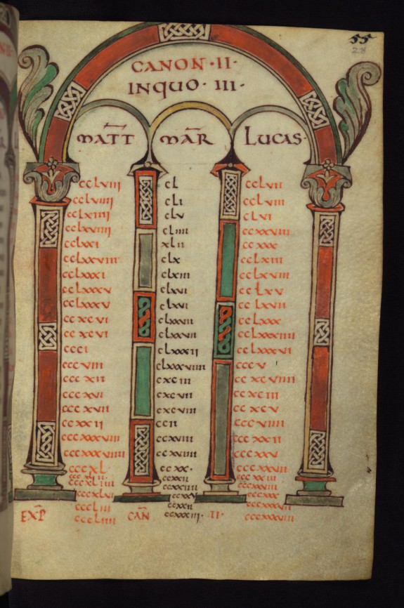 Canon table