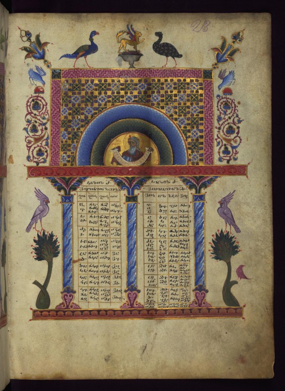 Canon Table with Portrait of Zechariah