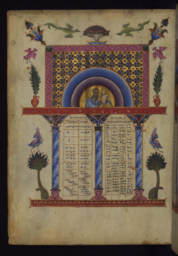 Canon Table with Portrait of Jonah