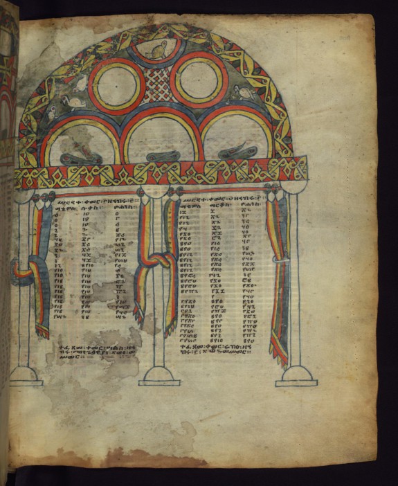 Canon table