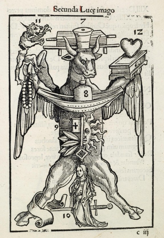 Rationarum Evangelistarum