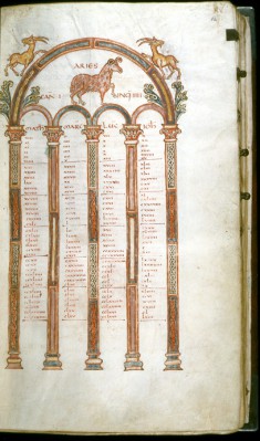 Leaf from Gospels