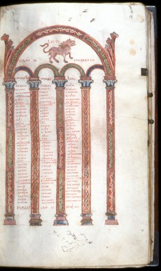 Leaf from Gospels