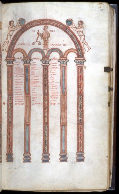Leaf from Gospels