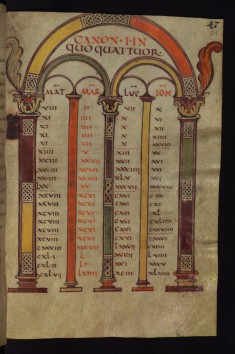 Canon table