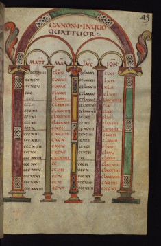 Canon table