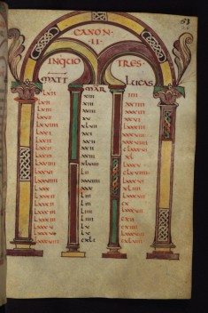 Canon table