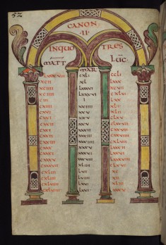 Canon table