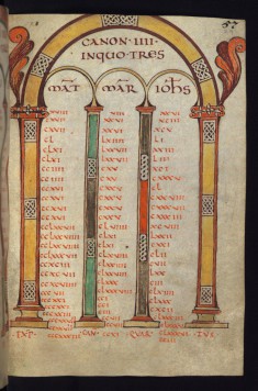 Canon table