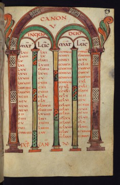 Canon table