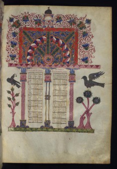Canon Table