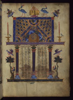 Canon Table