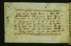 Leaf from Qur'an