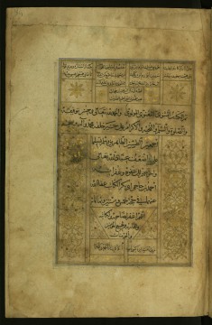 Illuminated Colophon to the Collection of Poems (masnavi)