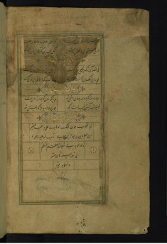 Colophon