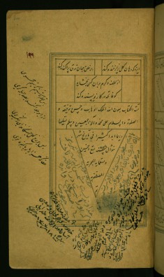 Colophon