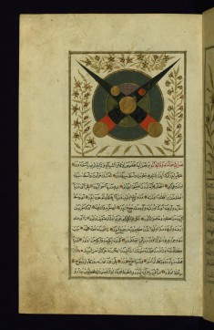 Lunar Eclipse