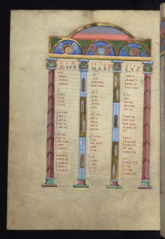 Canon table