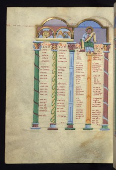 Canon table