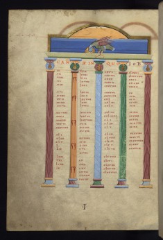Leaf from Gospels
