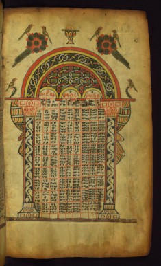 Canon table