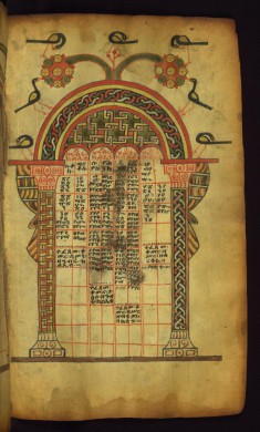 Canon table