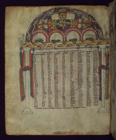 Canon table