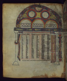 Canon table