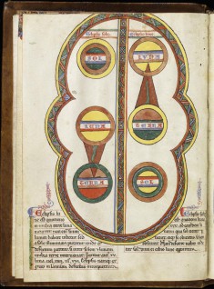 Diagram of Lunar and Solar Eclipse