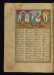 Thumbnail: Khusraw is Led by an Old Woman to Shirin
