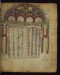 Thumbnail: Canon table