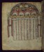 Thumbnail: Canon table