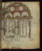Thumbnail: Canon table