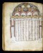 Thumbnail: Canon table