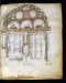 Thumbnail: Canon table