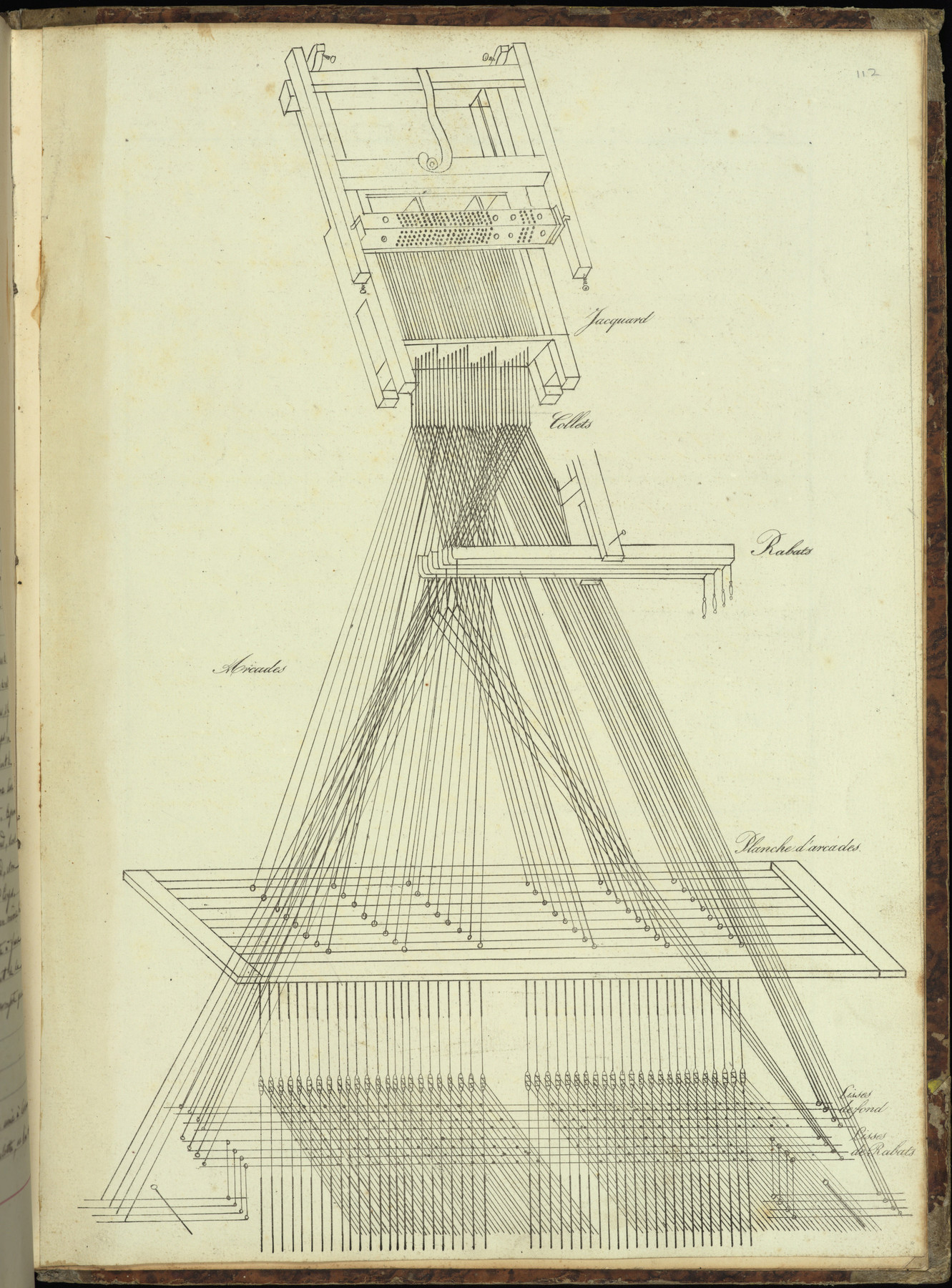 Image for Cours de la Théorie concernant la Fabrication des Étoffes de Soie . . . élève… de J. B. La Serve.
