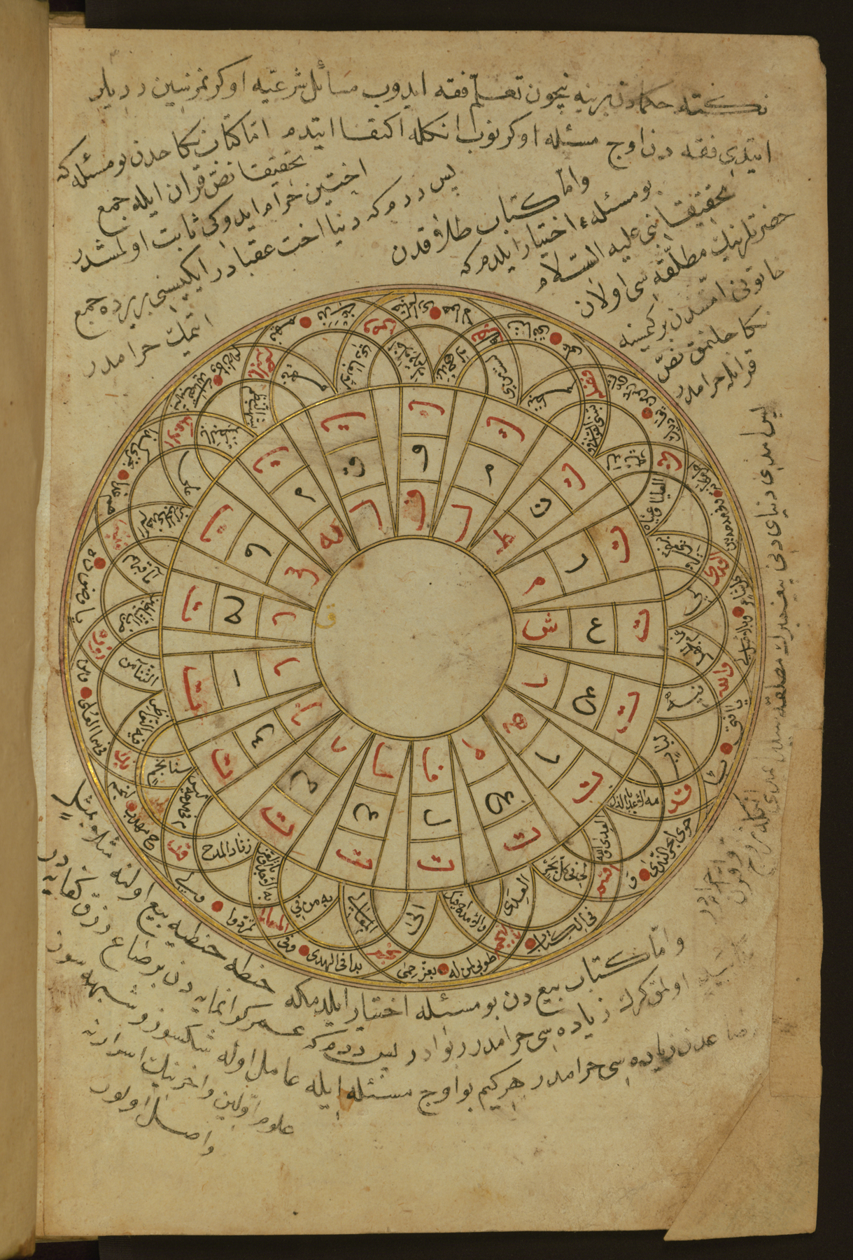 Image for Poetical Composition in the Form of a Circular Diagram