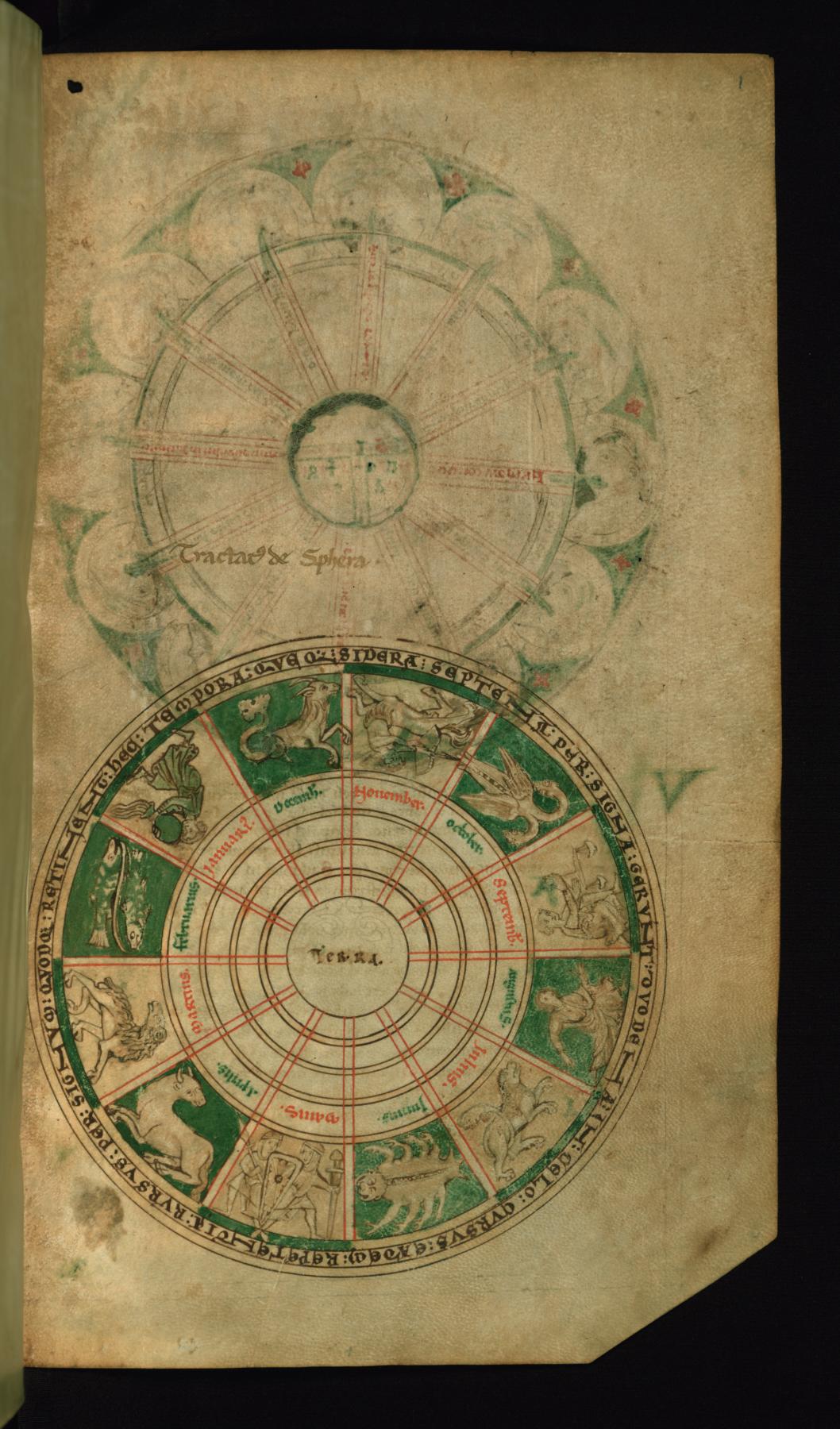 Image for Diagram of the Zodiac