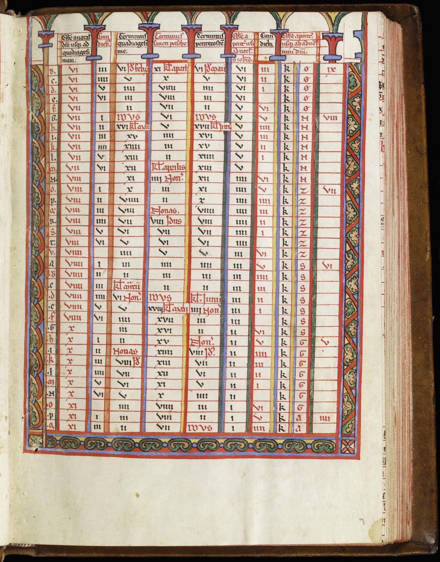 Image for Leaf from Psalter