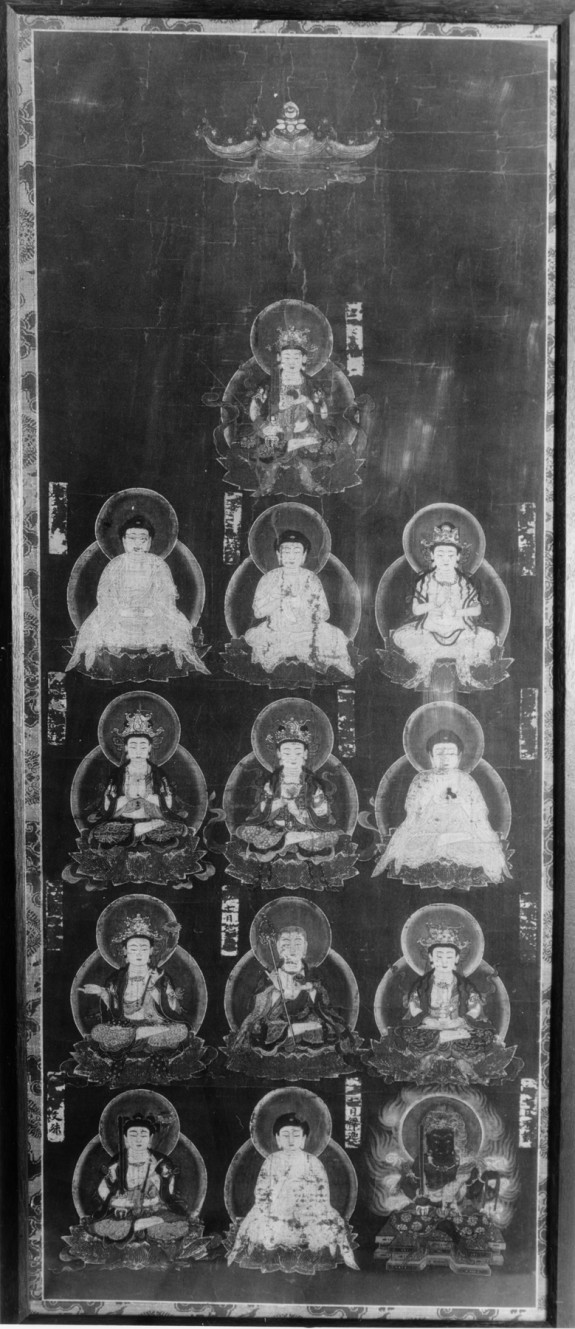 Thirteen Buddhist Deities