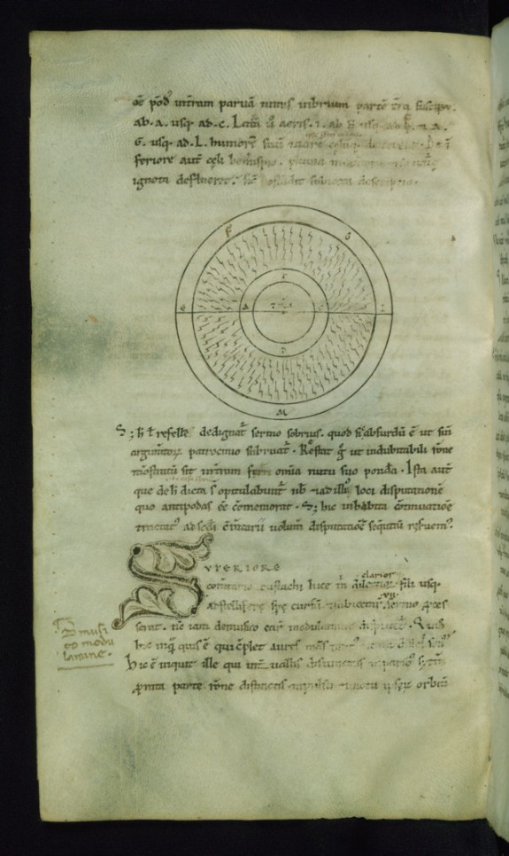 Leaf from Commentarii in Somnium Scipionis: Diagram of the Earth and Atmosphere