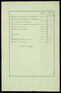 [Image for Jeanne Antoinette Poisson, Marquise de Pompadour]