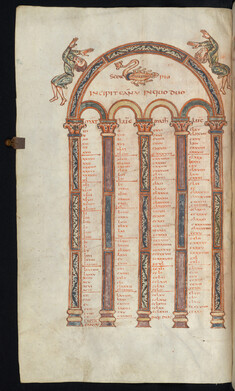 Image for Leaf from Gospels