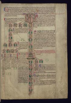 Image for Genealogy of Christ from Adam to Thare, with Adam and Eve as well as Noah's Ark