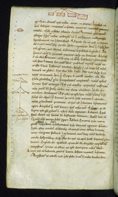 Image for Leaf from Commentarii in Somnium Scipionis: Marginal Diagram Glosses