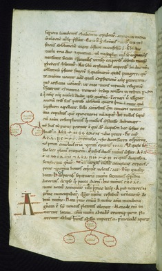 Image for Leaf from Commentarii in Somnium Scipionis: Marginal Diagram Glosses