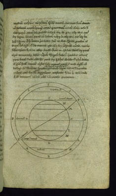 Image for Leaf from Commentarii in Somnium Scipionis: Diagram of Five Celestial and Five Earthly Zones