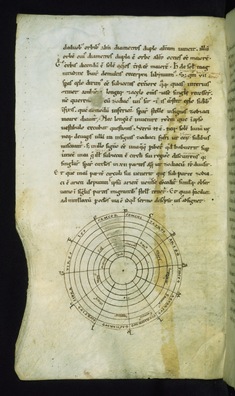 Image for Leaf from Commentarii in Somnium Scipionis: Diagram of the Twelve Zodiacal and Seven Planetary Spheres