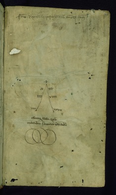 Image for Leaf from Commentarii in Somnium Scipionis: Lambda Diagram of the World-Soul from Plato's Timaeus